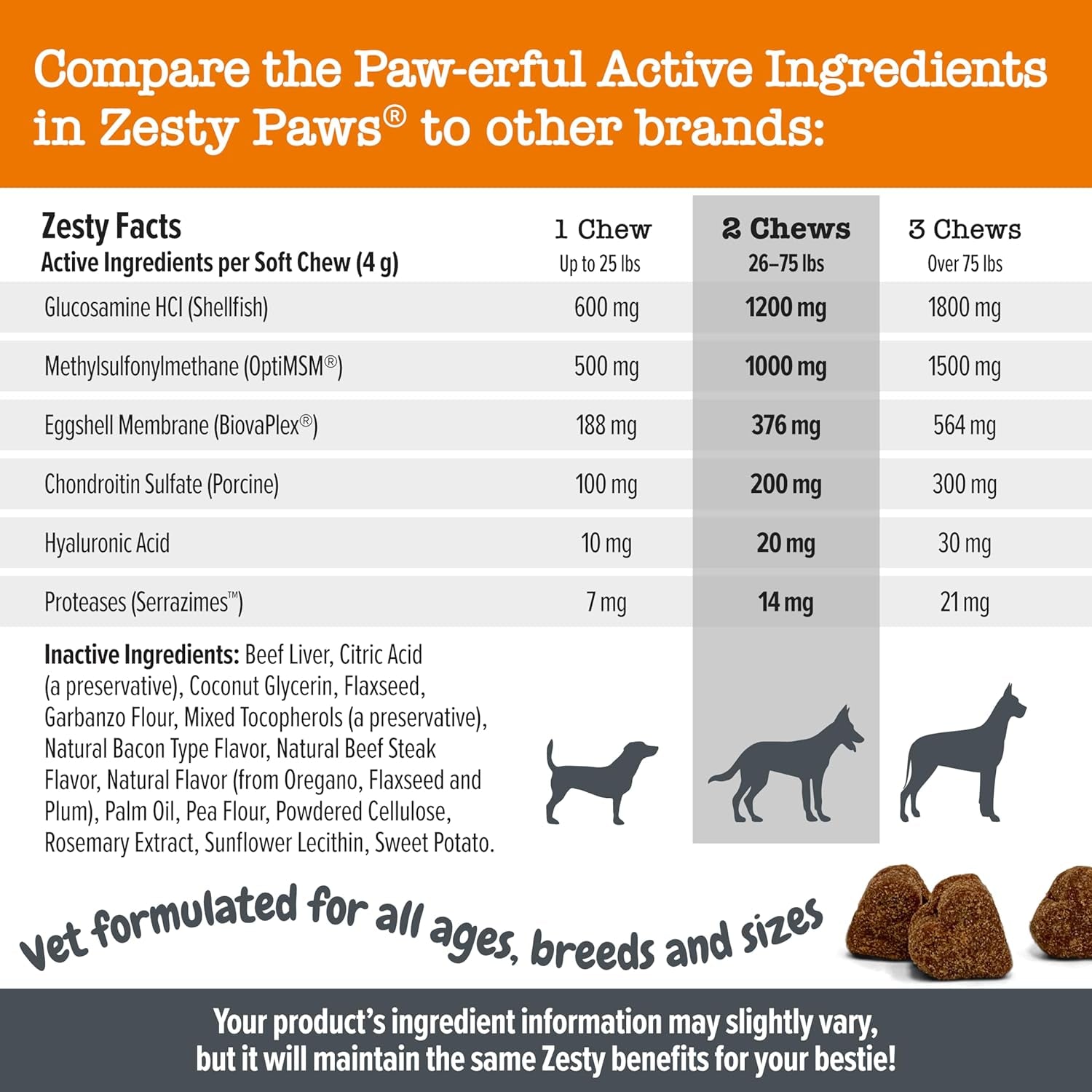 Zesty Paws Vet Strength Mobility Bites Beef & Bacon Flavor Hip & Joint Support Chews for Dogs with Glucosamine, Chondroitin, MSM, Hyaluronic Acid & Serrazimes - 90 Count