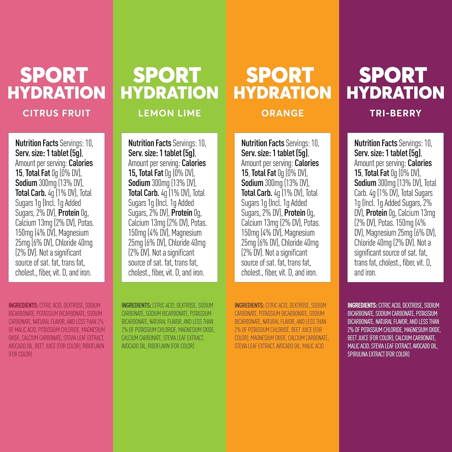 Nuun Sport Electrolyte Tablets for Proactive Hydration, Mixed Citrus Berry Flavors, 4 Pack (40 Servings)